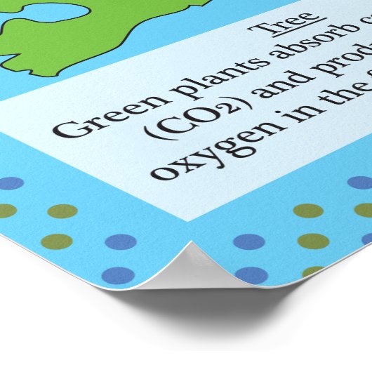 (8)元素周期表 ポスター (角)