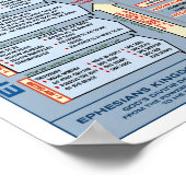 8.5インチx 11インチエペソの設計図 ポスター (角)