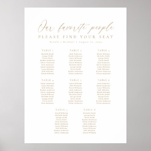 8 Tables Our Favorite People Seating Chart ポスター (正面)