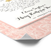 8 x 24健康な子赤面ダマスクパターンの構築 ポスター (角)