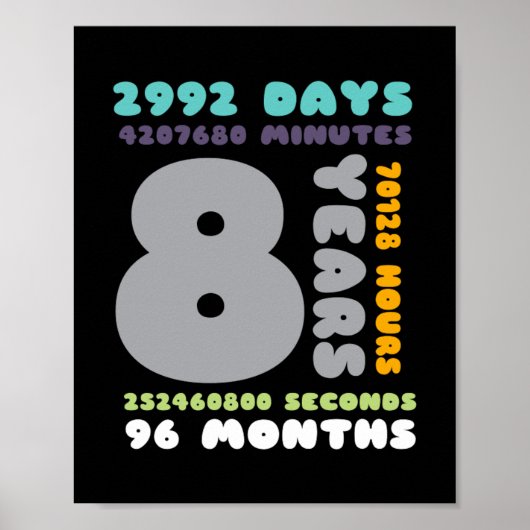 8 Years Birthday Gift Girl Boy Party ポスター (正面)