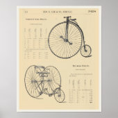 8X10ヴィンテージ三輪車カタログページ ポスター (正面)