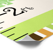 8x44で象保の生長グラフ! ポスター (角)