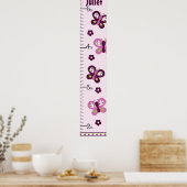 8x44の梅保蝶成長図! ポスター (キッチン)