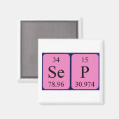9つ目の周期表名磁石 マグネット (正面/裏面)