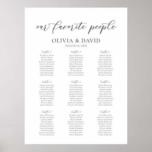 9エレガントテーブル私たちお気に入りのの人々の座席表 ポスター (正面)