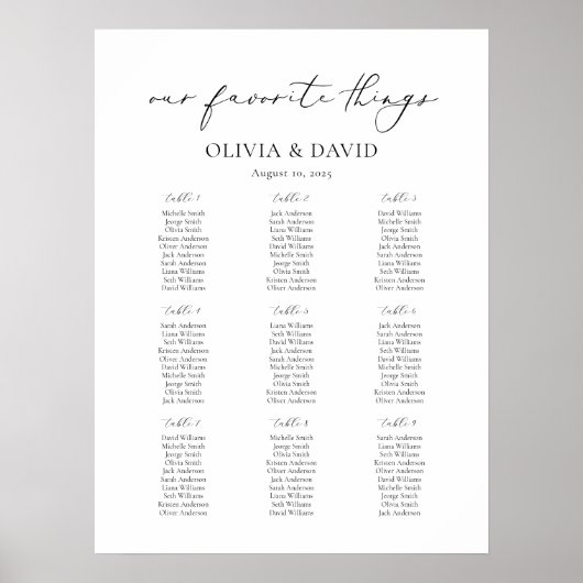 9テーブルシンプルThingsのお気に入りのシーティングチャート ポスター (正面)