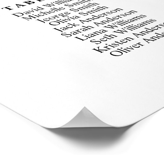 9テーブル90人のゲストがあなたの席の座席表を取る ポスター (角)