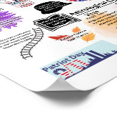 9月おもしろいファクトポスター ポスター (角)