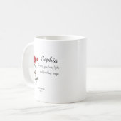 9月のエステル誕生日グッズ コーヒーマグカップ (正面左)