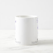 9月の誕生日花オーダーメイドマグカップ コーヒーマグカップ (中央)