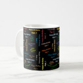 9月1日 誕生日マグカップ コーヒーマグカップ (正面左)