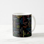 9月9日誕生日マグ コーヒーマグカップ (正面右)