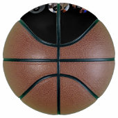 9枚の画像で簡単に自分の写真をデコレーション バスケットボール (右)