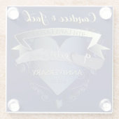 9結婚周年記念ラピスラズリ ガラスコースター (裏面)