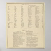 9議会の区域 ポスター (正面)