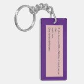 90もし年代の音楽キーチェーン キーホルダー (正面左)