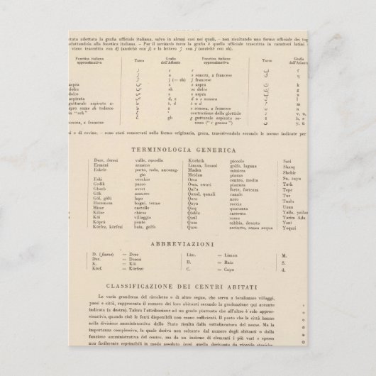 90レジェンドウエスタンアナトリアエーゲ諸島 ポストカード (正面)