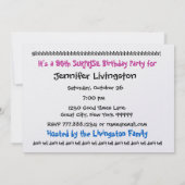 90歳サプライズ誕生日パーティー招待状テンプレート 招待状 (裏面)