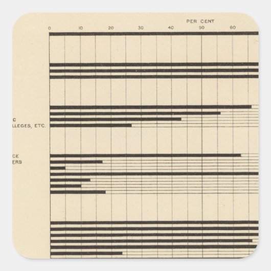 90男性、職業の女性1900 スクエアシール (正面)