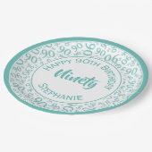 90番目のパーティー乱数パターンティール(緑がかった色)/白 ペーパープレート (アングル)