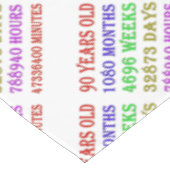 90番目の誕生日のマイルストーン テーブルクロス (アングル)