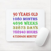 90番目の誕生日のマイルストーン マウスパッド (マウス)