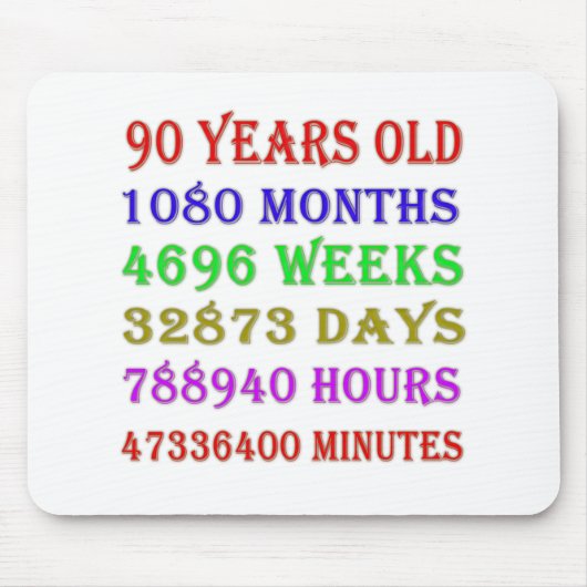 90番目の誕生日のマイルストーン マウスパッド (正面)