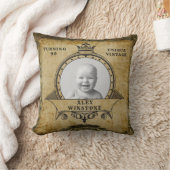90番目パーソナライズされたの誕生日ヴィンテージ写真テンプレート クッション (ブランケット)