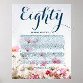 90,80 70,60,50，ポスター ポスター (正面)