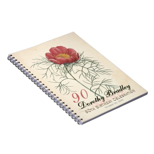 90thバースデーパーティーピーニーカスタムゲストブック ノートブック (右側)