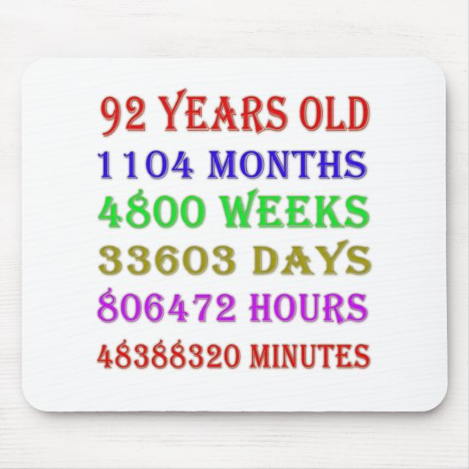 92番目の誕生日マイルストーン マウスパッド (正面)