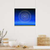 934番.「。..超越性インフィニティ真実…?」 ポスター (キッチン)