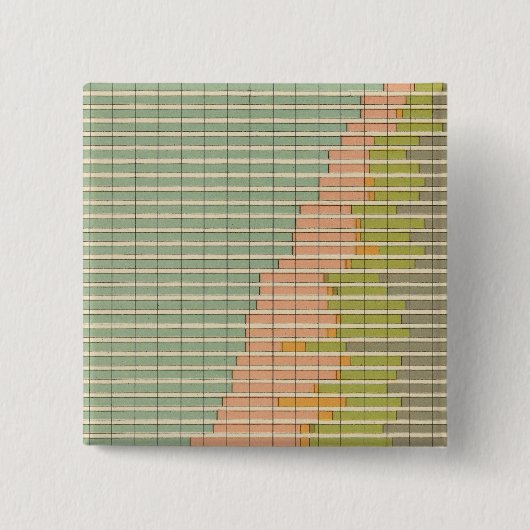 93 1890年の職業の割合 缶バッジ (正面)