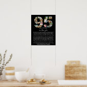 95の理由で愛を伝える写真コラージュ誕生日ポスト ポスター (キッチン)