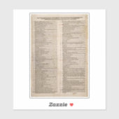 95ヶ条(Martin Luther) シール (シート)