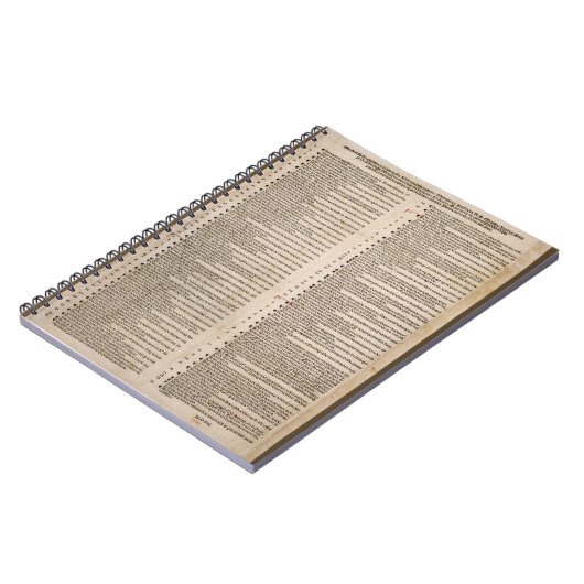 95ヶ条(Martin Luther) ノートブック (左側)