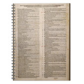 95ヶ条(Martin Luther) ノートブック (正面)