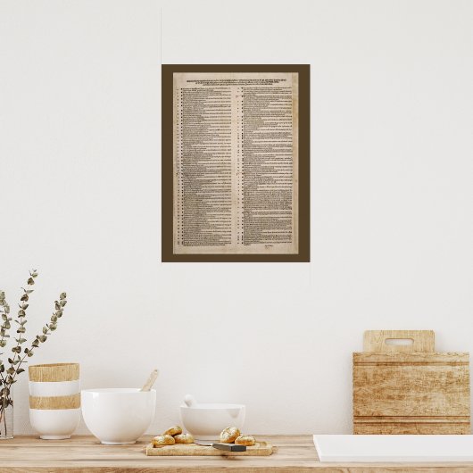 95ヶ条(Martin Luther) ポスター (キッチン)