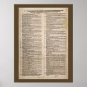 95ヶ条(Martin Luther) ポスター (正面)