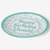 95番目のパーティー乱数パターンティール（緑がかった色）/白 ペーパープレート (アングル)