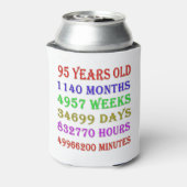 95誕生日のマイルストーン 缶クーラー (缶裏面)