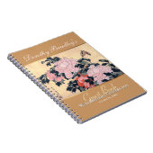 95th誕生祝いバタフライカスタムゲストB ノートブック (右側)