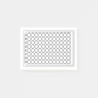 96ウェル・プレート・レイアウト ポストイット