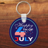 9795年7月4日（金） キーホルダー (裏面)