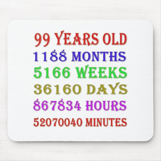 99誕生日のマイルストーン マウスパッド (正面)