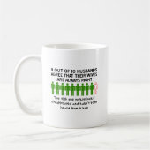 9 10夫のおもしろマグカップから コーヒーマグカップ (左)