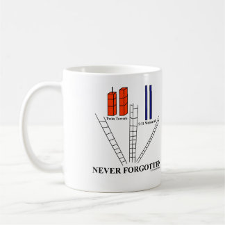 9/11の決して忘れられたマグ コーヒーマグカップ