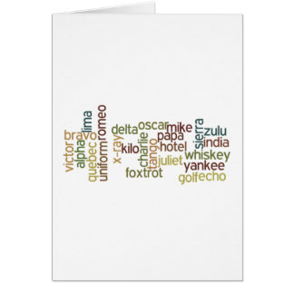 AからZの通話表の電話(Wordle)