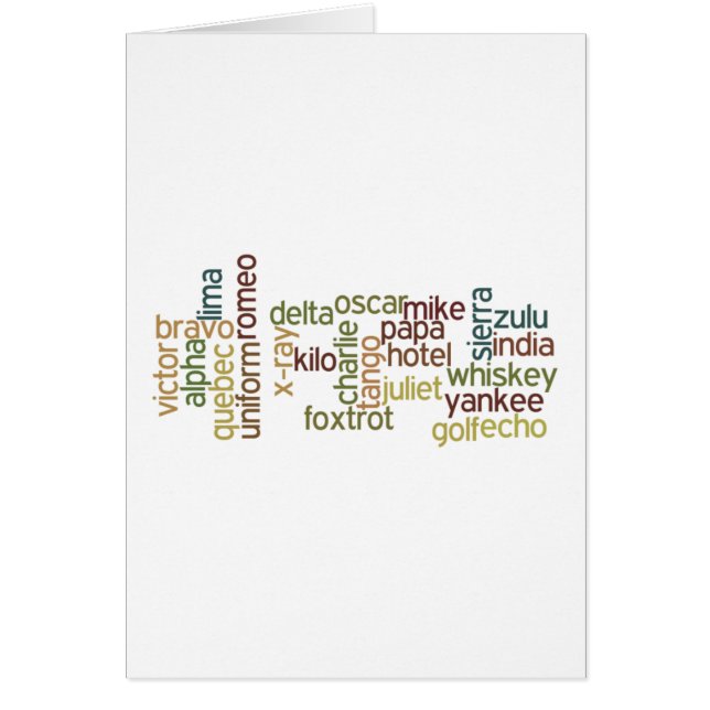 AからZの通話表の電話(Wordle) (正面)